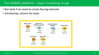 Machine learning basic course with KNIME analytics platform | PPTX