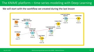 Machine learning basic course with KNIME analytics platform | PPTX