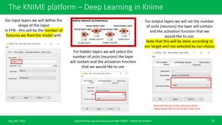Machine learning basic course with KNIME analytics platform | PPTX
