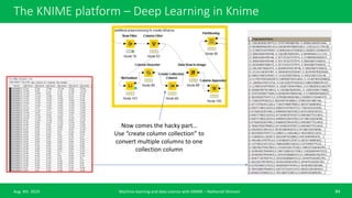 Machine learning basic course with KNIME analytics platform | PPTX