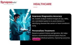 Improves Diagnostics Accuracy
ML models analyze medical images (X-rays, MRIs,
etc.) and detect patterns to assist doctors in
identifying diseases like cancer or heart conditions
early.
Personalizes Treatment
Based on patient history and genetics, ML helps
doctors recommend treatment plans that are
tailored to individual patients, improving outcomes.
Read More
HEALTHCARE
 