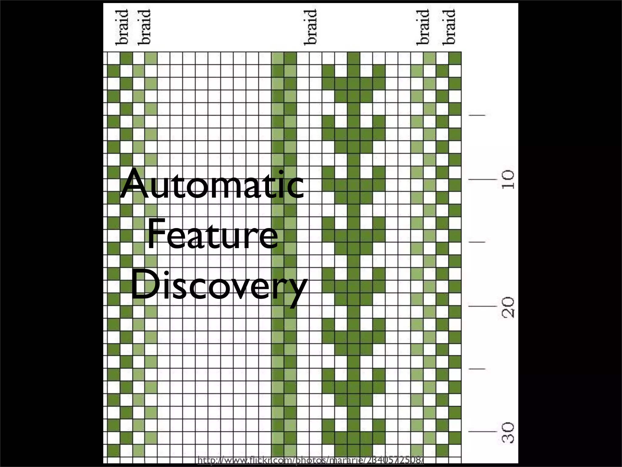 Automatic
 Feature
Discovery


   http://www.ﬂickr.com/photos/mararie/2340572508/
 