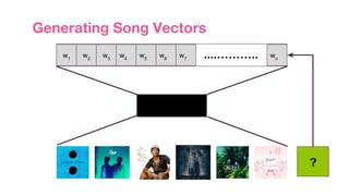 Vector W6 Machine Learning and Big Data for Music Discovery at Spotify | PDF