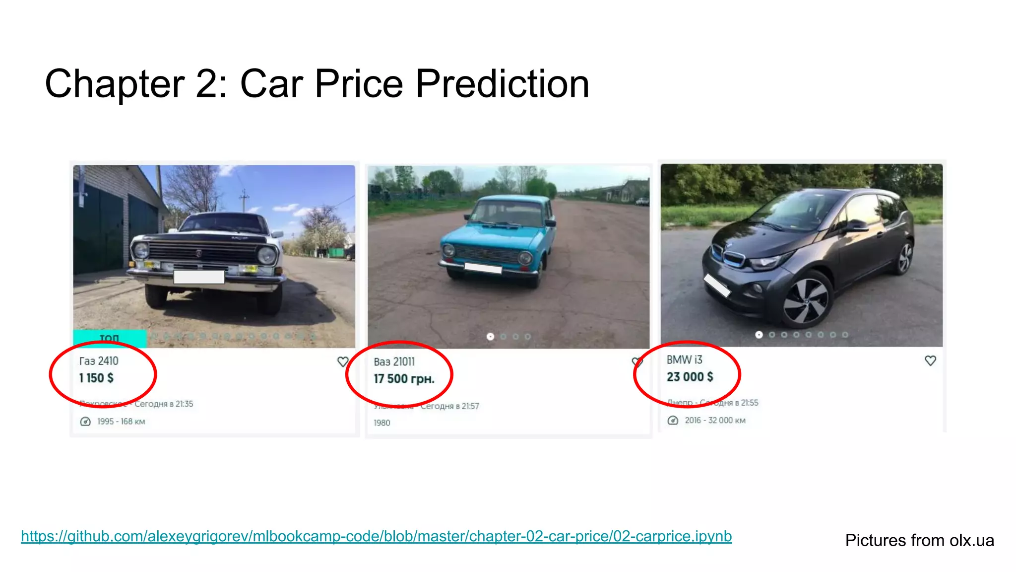 Machine Learning Bookcamp | PPT