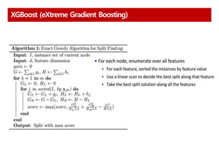 Machine learning boosting 20180424 | PPT