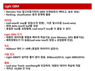 Light GBM
• Decision Tree 알고리즘기반의 GBM 프레임워크 (빠르고, 높은 성능)
• Ranking, classification 등의 문제에 활용
차이점
• Leaf-wise로 tree를 성장(수직 방향) , 다른 알고리즘 (Level-wise)
• 최대 delta loss의 leaf를 성장
• 동일한 leaf를 성장할때, Leaf-wise가 loss를 더 줄일 수 있다.
Light GBM 인기
• 대량의 데이터를 병렬로 빠르게 학습가능 (Low Memory, GPU 활용가능)
• 예측정확도가 더 높음(Leaf-wise tree의 장점 à 과접합에 민감)
속도
• XGBoost 대비 2~10배 (동일한 파라미터 설정시)
사용 빈도
• Light GBM이 설치된 툴이 많이 없음. XGBoost(2014), Light GBM(2016)
활용
• Leaf-wise Tree는 overfitting에 민감하여, 대량의 데이터 학습에 적합
• 적어도 10,000 건 이상
 