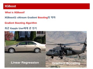 XGBoost
XGBoost는 eXtream Gradient Boosting의 약자
Gradient Boosting Algorithm
최근 Kaggle User에게 큰 인기
What is XGBoost?
 