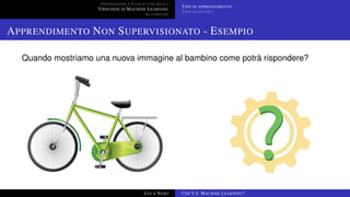 DEFINIZIONE E CASI D’USO REALI
TIPOLOGIE DI MACHINE LEARNING
ALGORITMI
TIPO DI APPRENDIMENTO
TIPO DI OUTPUT
APPRENDIMENTO NON SUPERVISIONATO - ESEMPIO
Quando mostriamo una nuova immagine al bambino come potrà rispondere?
LUCA NASO COS’È IL MACHINE LEARNING?
 