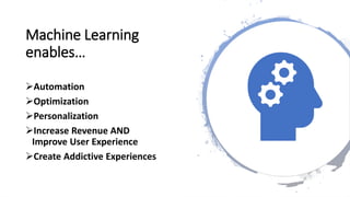 Machine Learning
enables…
Automation
Optimization
Personalization
Increase Revenue AND
Improve User Experience
Create Addictive Experiences
 