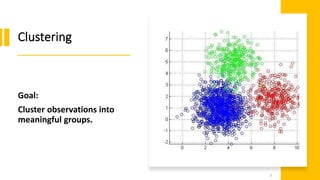 Clustering
Goal:
Cluster observations into
meaningful groups.
3
 