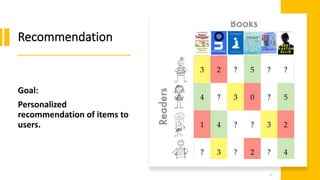 Recommendation
Goal:
Personalized
recommendation of items to
users.
7
 