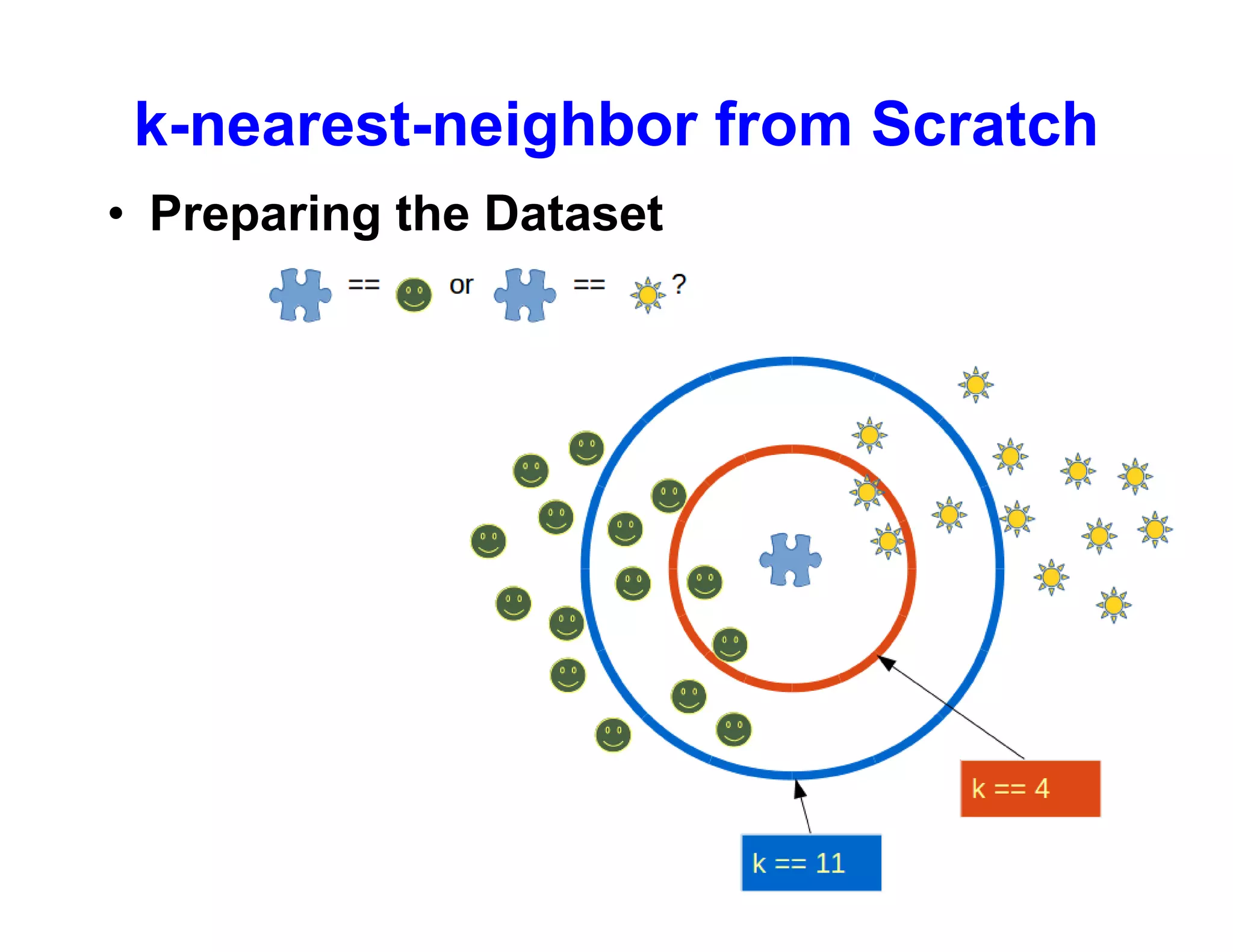 28
k-nearest-neighbor from Scratch
• Preparing the Dataset
 