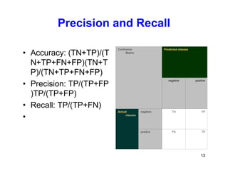 13
Precision and Recall
• Accuracy: (TN+TP)/(T
N+TP+FN+FP)(TN+T
P)/(TN+TP+FN+FP)
• Precision: TP/(TP+FP
)TP/(TP+FP)
• Recall: TP/(TP+FN)
•
TPFNpositive
FPTNnegativeActual
classes
positivenegative
Predicted classesConfusion
Matrix
 