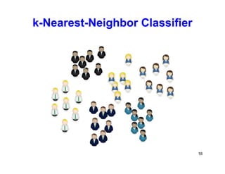 18
k-Nearest-Neighbor Classifier
 