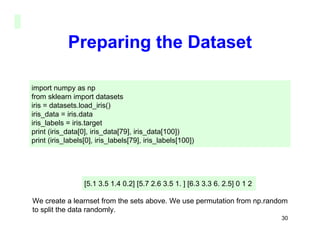 30
Preparing the Dataset
import numpy as np
from sklearn import datasets
iris = datasets.load_iris()
iris_data = iris.data
iris_labels = iris.target
print (iris_data[0], iris_data[79], iris_data[100])
print (iris_labels[0], iris_labels[79], iris_labels[100])
[5.1 3.5 1.4 0.2] [5.7 2.6 3.5 1. ] [6.3 3.3 6. 2.5] 0 1 2
We create a learnset from the sets above. We use permutation from np.random
to split the data randomly.
 