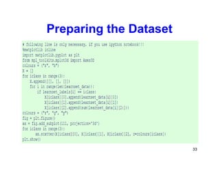 33
Preparing the Dataset
 