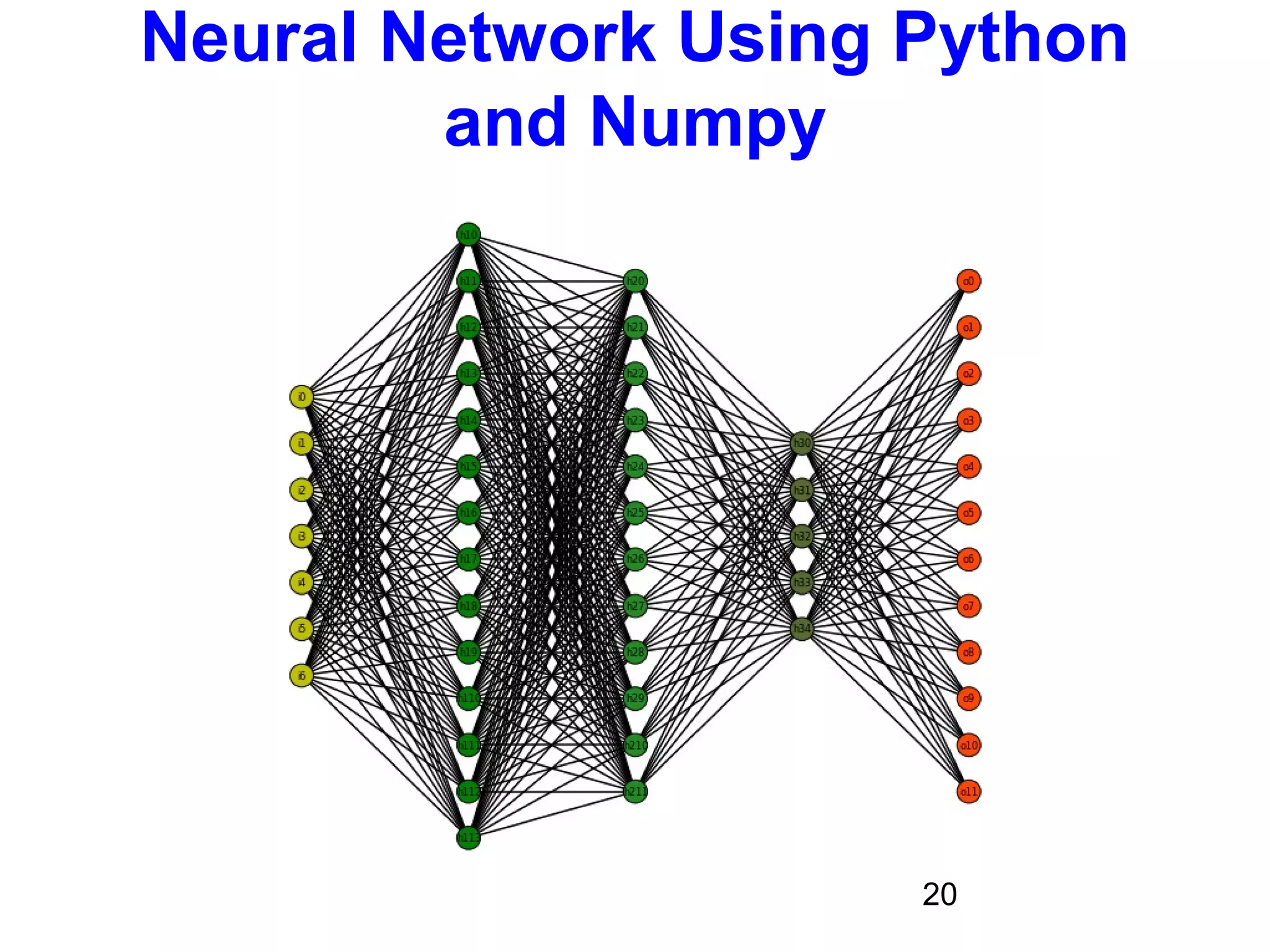 20
Neural Network Using Python
and Numpy
 