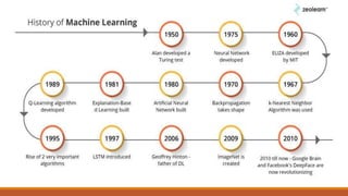Machine Learning Ch 1.ppt