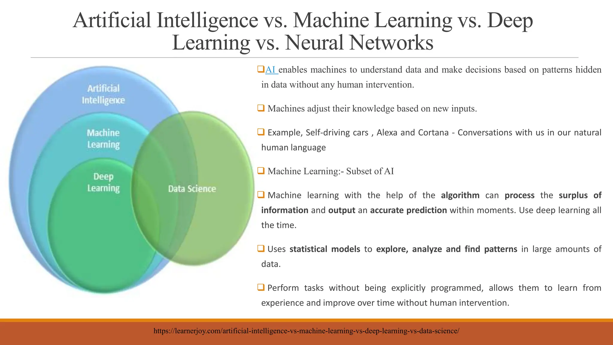 Artificial Intelligence vs. Machine Learning vs. Deep
Learning vs. Neural Networks
AI enables machines to understand data and make decisions based on patterns hidden
in data without any human intervention.
 Machines adjust their knowledge based on new inputs.
 Example, Self-driving cars , Alexa and Cortana - Conversations with us in our natural
human language
 Machine Learning:- Subset of AI
 Machine learning with the help of the algorithm can process the surplus of
information and output an accurate prediction within moments. Use deep learning all
the time.
 Uses statistical models to explore, analyze and find patterns in large amounts of
data.
 Perform tasks without being explicitly programmed, allows them to learn from
experience and improve over time without human intervention.
https://learnerjoy.com/artificial-intelligence-vs-machine-learning-vs-deep-learning-vs-data-science/
 