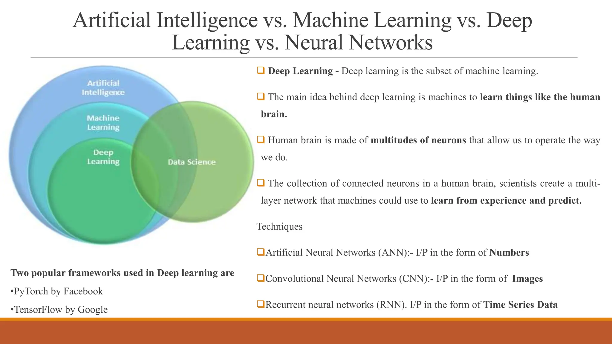 Artificial Intelligence vs. Machine Learning vs. Deep
Learning vs. Neural Networks
 Deep Learning - Deep learning is the subset of machine learning.
 The main idea behind deep learning is machines to learn things like the human
brain.
 Human brain is made of multitudes of neurons that allow us to operate the way
we do.
 The collection of connected neurons in a human brain, scientists create a multi-
layer network that machines could use to learn from experience and predict.
Techniques
Artificial Neural Networks (ANN):- I/P in the form of Numbers
Convolutional Neural Networks (CNN):- I/P in the form of Images
Recurrent neural networks (RNN). I/P in the form of Time Series Data
Two popular frameworks used in Deep learning are
•PyTorch by Facebook
•TensorFlow by Google
 