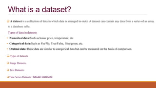 What is a dataset?
 A dataset is a collection of data in which data is arranged in order. A dataset can contain any data from a series of an array
to a database table.
Types of data in datasets
• Numerical data:Such as house price, temperature, etc.
• Categorical data:Such as Yes/No, True/False, Blue/green, etc.
• Ordinal data:These data are similar to categorical data but can be measured on the basis of comparison.
 Types of datasets
 Image Datasets,
 Text Datasets:
Time Series Datasets: Tabular Datasets:
 