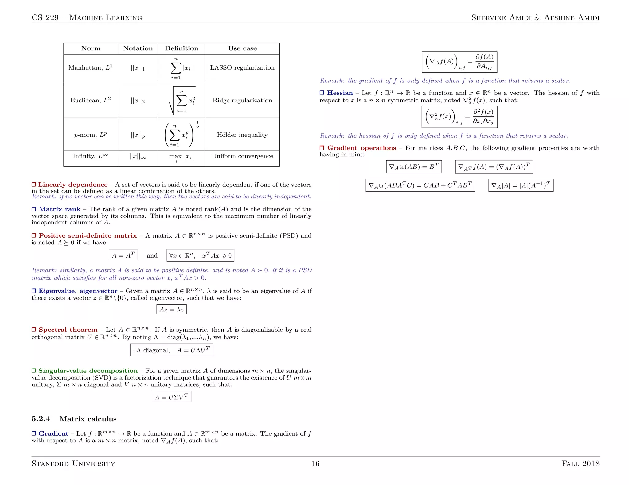 CS 229 – Machine Learning Shervine Amidi & Afshine Amidi
Norm Notation Deﬁnition Use case
Manhattan, L1 ||x||1
n
i=1
|xi| LASSO regularization
Euclidean, L2 ||x||2
n
i=1
x2
i Ridge regularization
p-norm, Lp ||x||p
n
i=1
xp
i
1
p
Hölder inequality
Inﬁnity, L∞ ||x||∞ max
i
|xi| Uniform convergence
Ì Linearly dependence – A set of vectors is said to be linearly dependent if one of the vectors
in the set can be deﬁned as a linear combination of the others.
Remark: if no vector can be written this way, then the vectors are said to be linearly independent.
Ì Matrix rank – The rank of a given matrix A is noted rank(A) and is the dimension of the
vector space generated by its columns. This is equivalent to the maximum number of linearly
independent columns of A.
Ì Positive semi-deﬁnite matrix – A matrix A ∈ Rn×n is positive semi-deﬁnite (PSD) and
is noted A 0 if we have:
A = AT
and ∀x ∈ Rn
, xT
Ax 0
Remark: similarly, a matrix A is said to be positive deﬁnite, and is noted A 0, if it is a PSD
matrix which satisﬁes for all non-zero vector x, xT Ax > 0.
Ì Eigenvalue, eigenvector – Given a matrix A ∈ Rn×n, λ is said to be an eigenvalue of A if
there exists a vector z ∈ Rn{0}, called eigenvector, such that we have:
Az = λz
Ì Spectral theorem – Let A ∈ Rn×n. If A is symmetric, then A is diagonalizable by a real
orthogonal matrix U ∈ Rn×n. By noting Λ = diag(λ1,...,λn), we have:
∃Λ diagonal, A = UΛUT
Ì Singular-value decomposition – For a given matrix A of dimensions m × n, the singular-
value decomposition (SVD) is a factorization technique that guarantees the existence of U m×m
unitary, Σ m × n diagonal and V n × n unitary matrices, such that:
A = UΣV T
5.2.4 Matrix calculus
Ì Gradient – Let f : Rm×n → R be a function and A ∈ Rm×n be a matrix. The gradient of f
with respect to A is a m × n matrix, noted Af(A), such that:
Af(A)
i,j
=
∂f(A)
∂Ai,j
Remark: the gradient of f is only deﬁned when f is a function that returns a scalar.
Ì Hessian – Let f : Rn → R be a function and x ∈ Rn be a vector. The hessian of f with
respect to x is a n × n symmetric matrix, noted 2
xf(x), such that:
2
xf(x)
i,j
=
∂2f(x)
∂xi∂xj
Remark: the hessian of f is only deﬁned when f is a function that returns a scalar.
Ì Gradient operations – For matrices A,B,C, the following gradient properties are worth
having in mind:
Atr(AB) = BT
AT f(A) = ( Af(A))T
Atr(ABAT
C) = CAB + CT
ABT
A|A| = |A|(A−1
)T
Stanford University 16 Fall 2018
 
