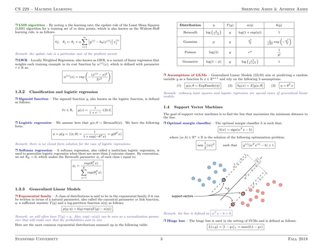 Machine learning cheat sheet | PDF | Web Development | Internet