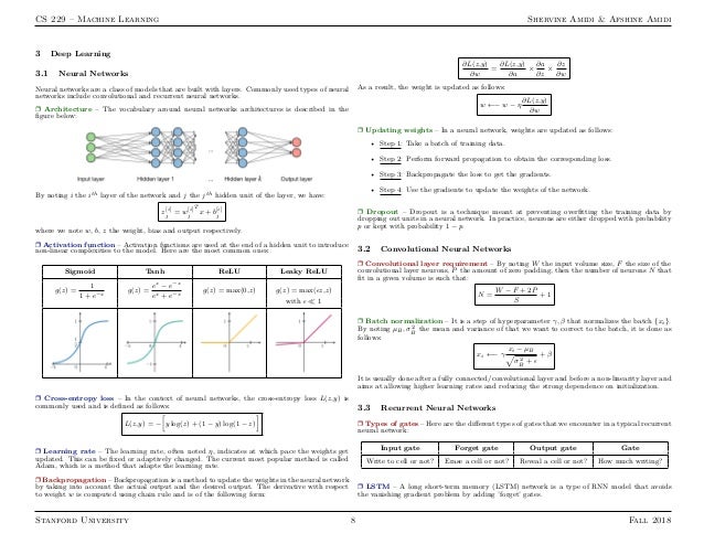 Machine learning cheat sheet