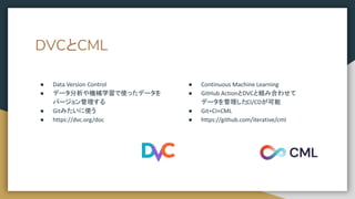 DVCとCML
● Data Version Control
● データ分析や機械学習で使ったデータを
バージョン管理する
● Gitみたいに使う
● https://dvc.org/doc
● Continuous Machine Learning
● GitHub ActionとDVCと組み合わせて
データを管理したCI/CDが可能
● Git+CI+CML
● https://github.com/iterative/cml
 