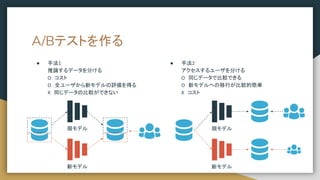 ● 手法1
推論するデータを分ける
O　コスト
O　全ユーザから新モデルの評価を得る
X　同じデータの比較ができない
● 手法2
アクセスするユーザを分ける
O　同じデータで比較できる
O　新モデルへの移行が比較的簡単
X　コスト
A/Bテストを作る
新モデル
現モデル
新モデル
現モデル
 