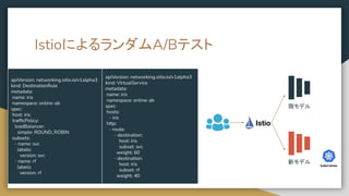 IstioによるランダムA/Bテスト
新モデル
現モデル
apiVersion: networking.istio.io/v1alpha3
kind: DestinationRule
metadata:
name: iris
namespace: online-ab
spec:
host: iris
trafﬁcPolicy:
loadBalancer:
simple: ROUND_ROBIN
subsets:
- name: svc
labels:
version: svc
- name: rf
labels:
version: rf
apiVersion: networking.istio.io/v1alpha3
kind: VirtualService
metadata:
name: iris
namespace: online-ab
spec:
hosts:
- iris
http:
- route:
- destination:
host: iris
subset: svc
weight: 60
- destination:
host: iris
subset: rf
weight: 40
 