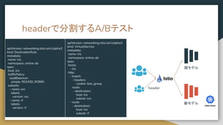headerで分割するA/Bテスト
新モデル
現モデル
apiVersion: networking.istio.io/v1alpha3
kind: DestinationRule
metadata:
name: iris
namespace: online-ab
spec:
host: iris
trafﬁcPolicy:
loadBalancer:
simple: ROUND_ROBIN
subsets:
- name: svc
labels:
version: svc
- name: rf
labels:
version: rf
apiVersion: networking.istio.io/v1alpha3
kind: VirtualService
metadata:
name: iris
namespace: online-ab
spec:
hosts:
- iris
http:
- match:
- headers:
- cookie: test_group
route:
- destination:
host: iris
subset: svc
- route:
- destination:
host: iris
subset: rf
header
 