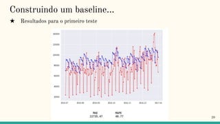Construindo um baseline...
★ Resultados para o primeiro teste
20
 