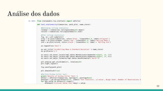 Análise dos dados
22
 