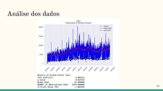 Análise dos dados
23
 