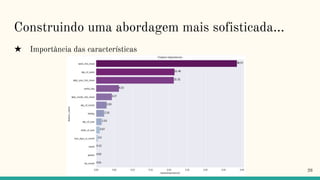 Construindo uma abordagem mais sofisticada...
★ Importância das características
26
 