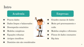 Intro
★ Poucos dados
★ Dados limpos e balanceados
★ Desempenho estatístico
★ Modelos complexos
★ Equações robustas
★ Artigos científicos
★ Domínios não são considerados
3
★ Grandes massas de dados
★ Muito pré-processamento e
ruído
★ Modelos simples e eficientes
★ Fluxos de dados constantes
★ Big data
Academia Empresas
 