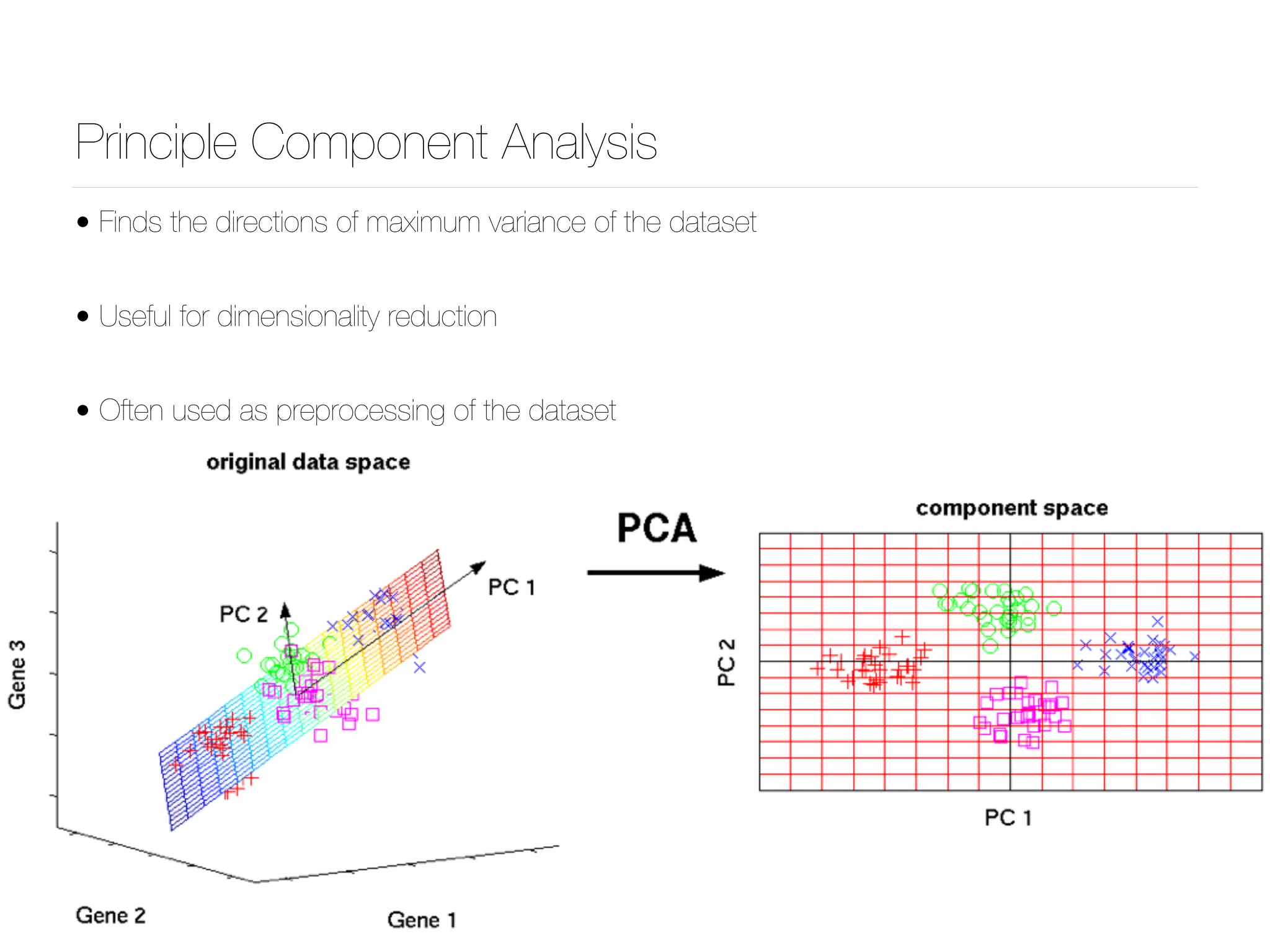 www.bgoncalves.com@bgoncalves Principle Component Analysis • Finds the directions of maximum variance of the dataset • Useful for dimensionality reduction • Often used as preprocessing of the dataset 