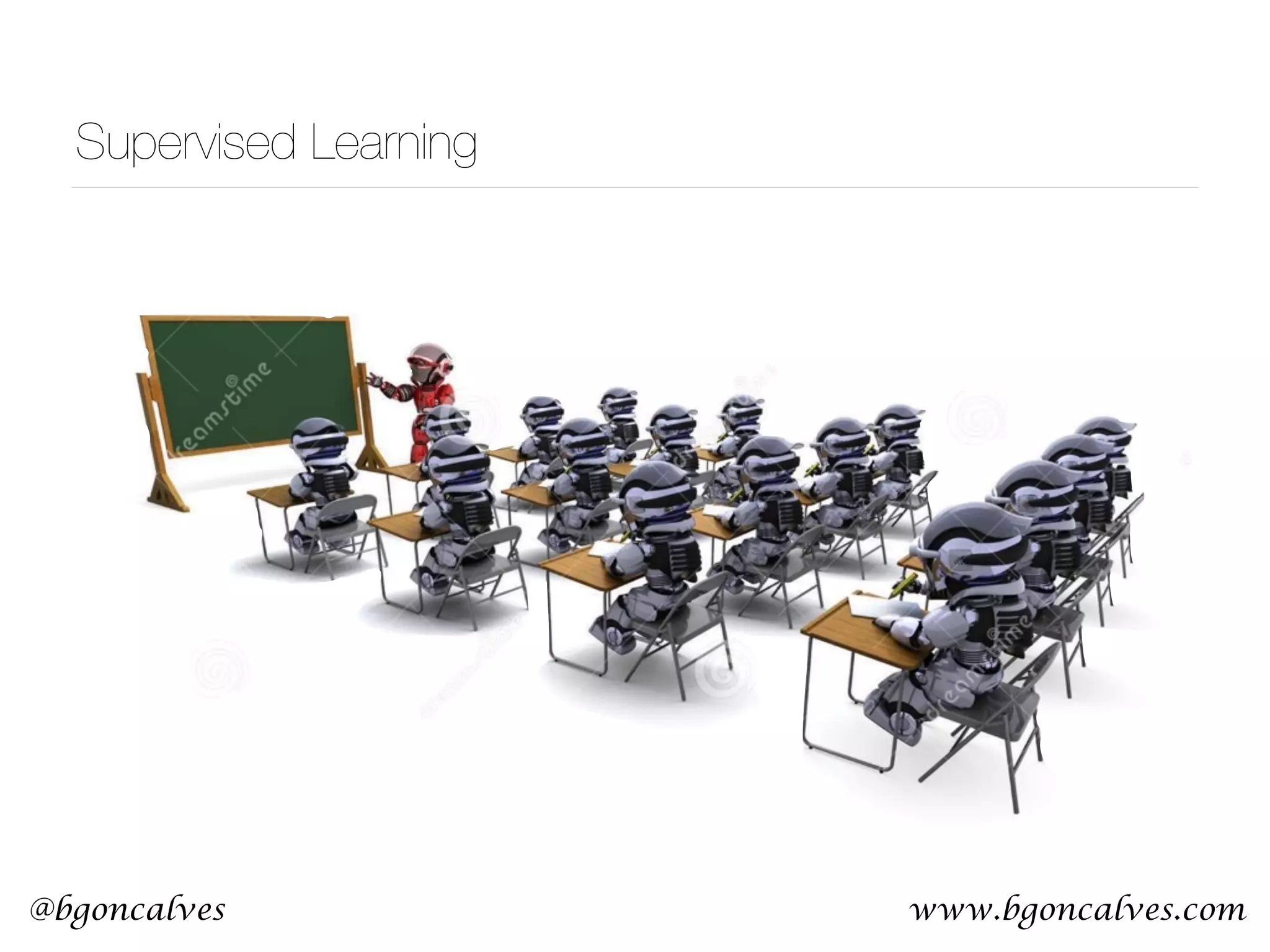 www.bgoncalves.com@bgoncalves Supervised Learning 