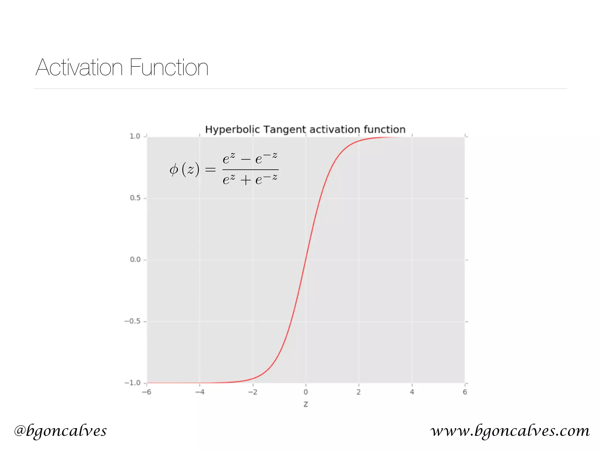 www.bgoncalves.com@bgoncalves Activation Function (z) = ez e z ez + e z 