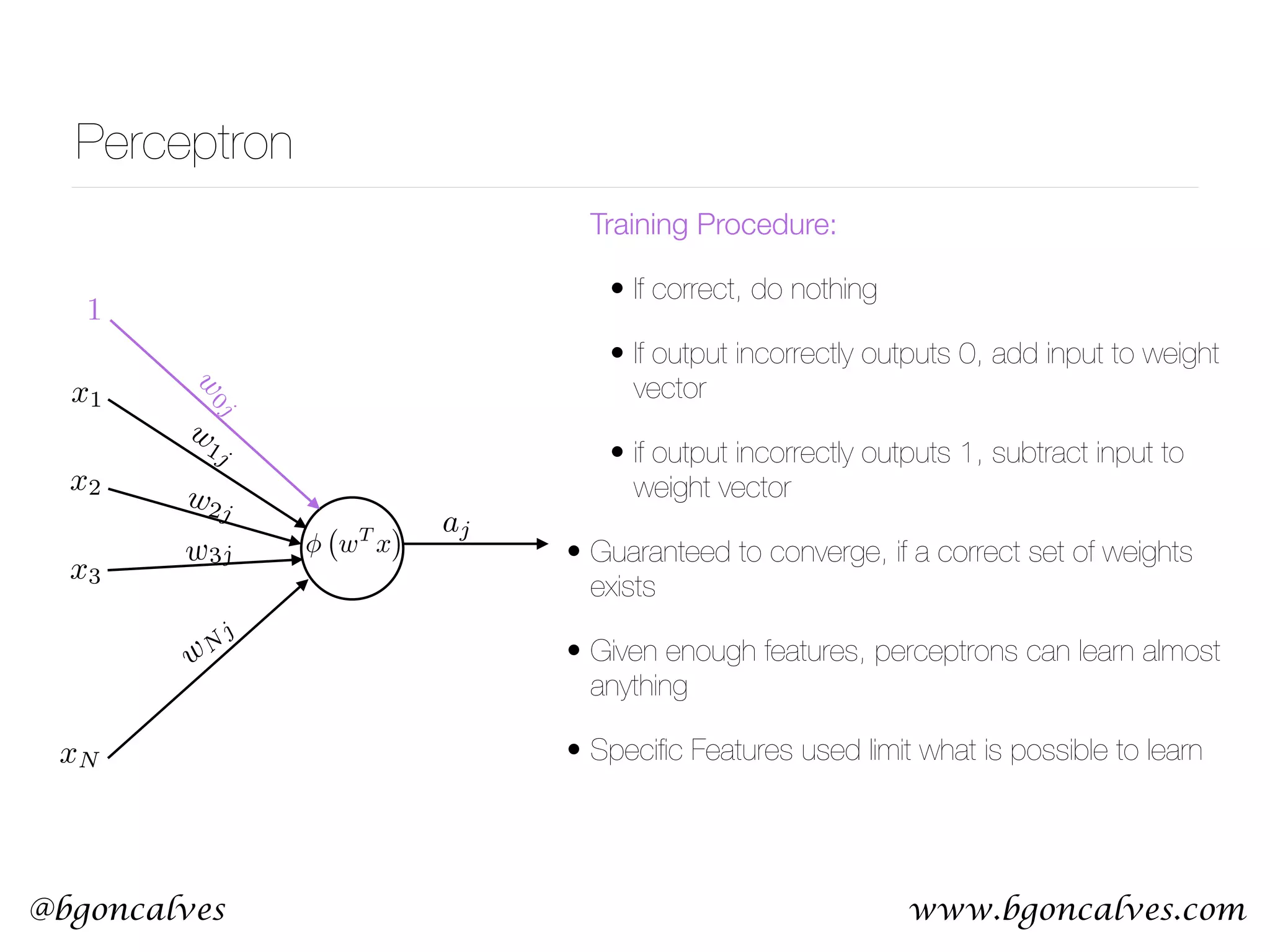 www.bgoncalves.com@bgoncalves Perceptron x1 x2 x3 xN w 1j w2j w3j wN j aj w 0j 1 wT x Training Procedure: • If correct, do nothing • If output incorrectly outputs 0, add input to weight vector • if output incorrectly outputs 1, subtract input to weight vector • Guaranteed to converge, if a correct set of weights exists • Given enough features, perceptrons can learn almost anything • Speciﬁc Features used limit what is possible to learn 