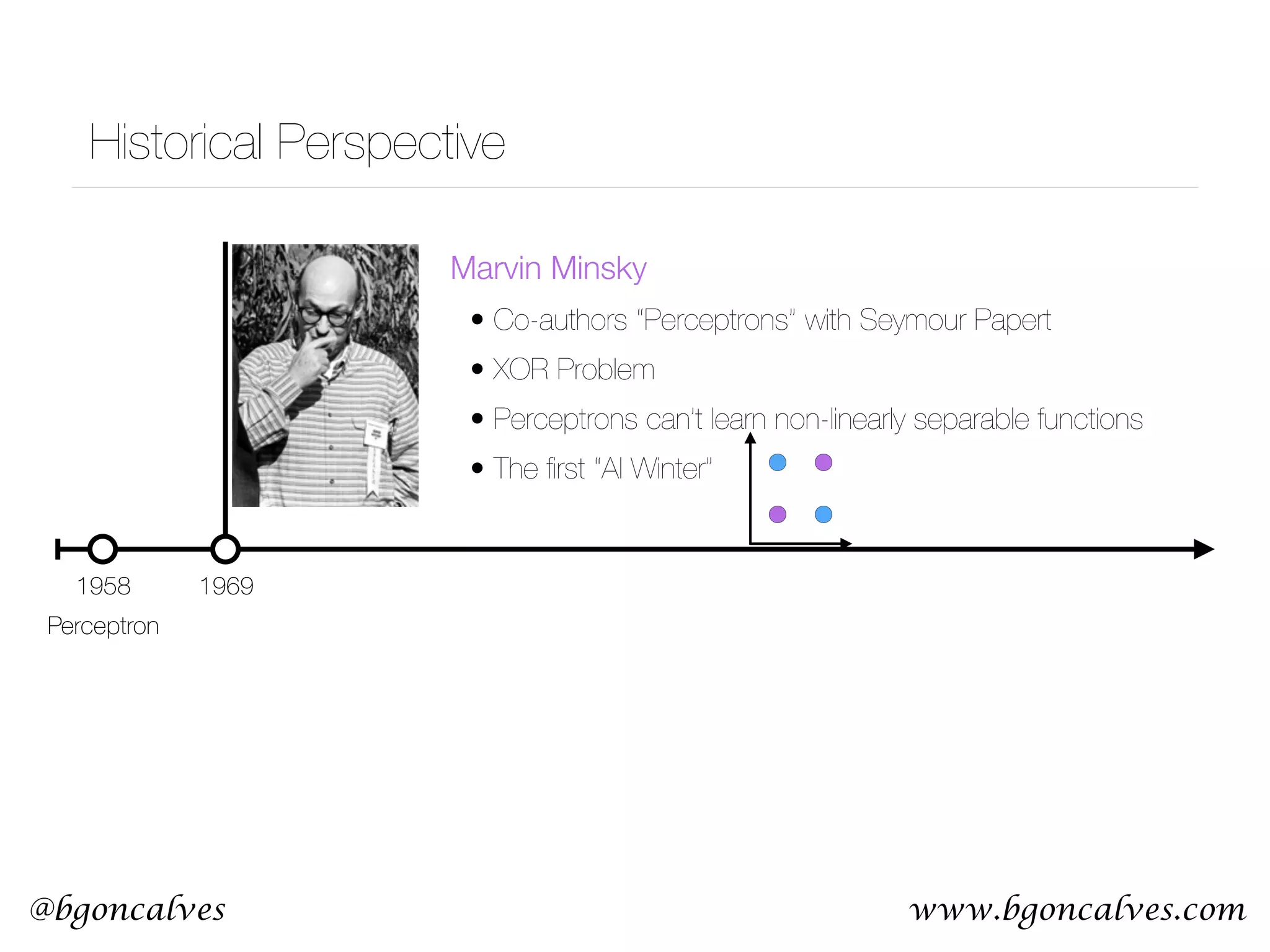 www.bgoncalves.com@bgoncalves Historical Perspective 1958 Marvin Minsky • Co-authors “Perceptrons” with Seymour Papert • XOR Problem • Perceptrons can’t learn non-linearly separable functions • The ﬁrst “AI Winter” Perceptron 1969 