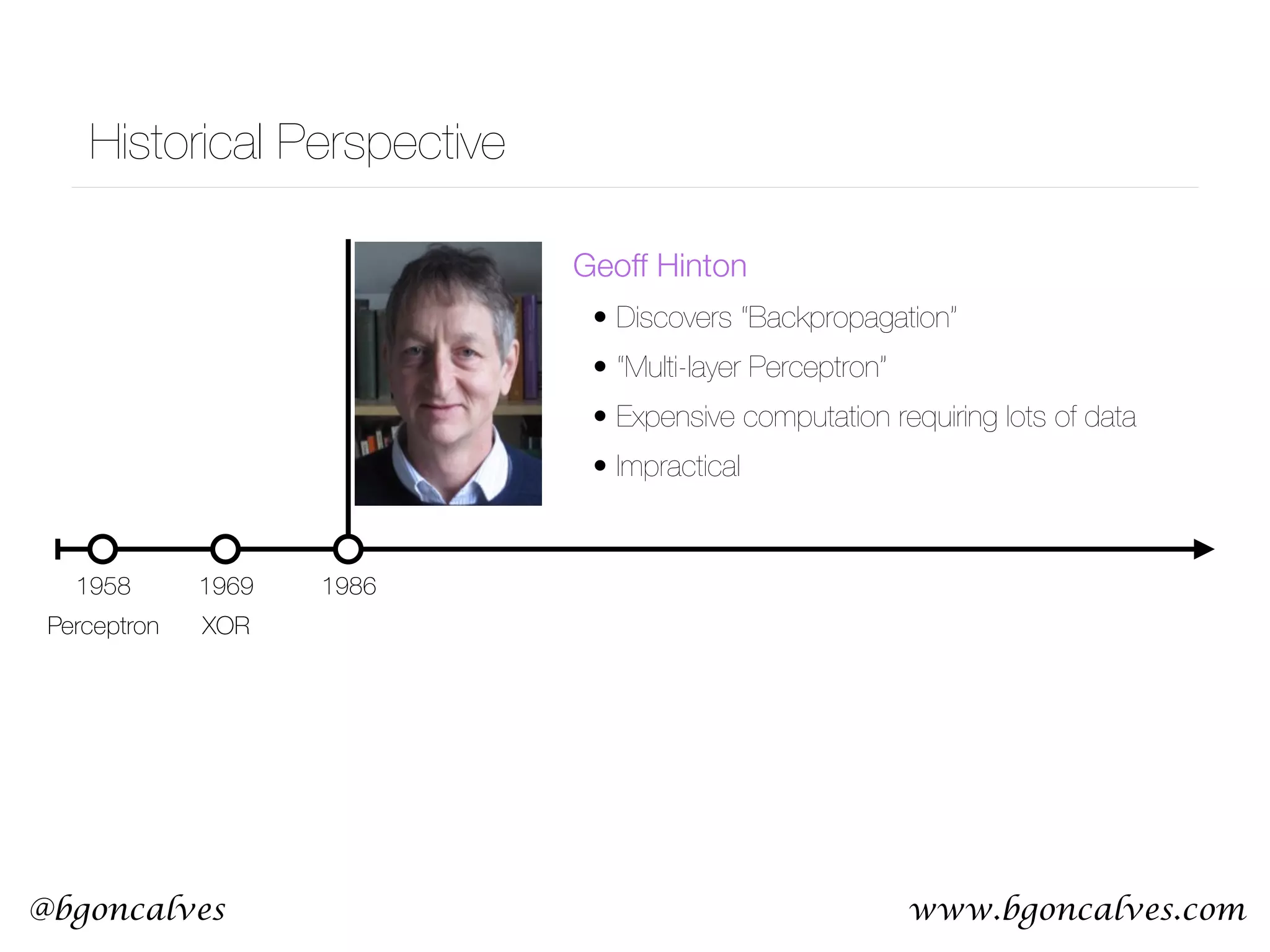 www.bgoncalves.com@bgoncalves Historical Perspective 1958 Perceptron 1969 XOR 1986 Geoff Hinton • Discovers “Backpropagation” • “Multi-layer Perceptron” • Expensive computation requiring lots of data • Impractical 