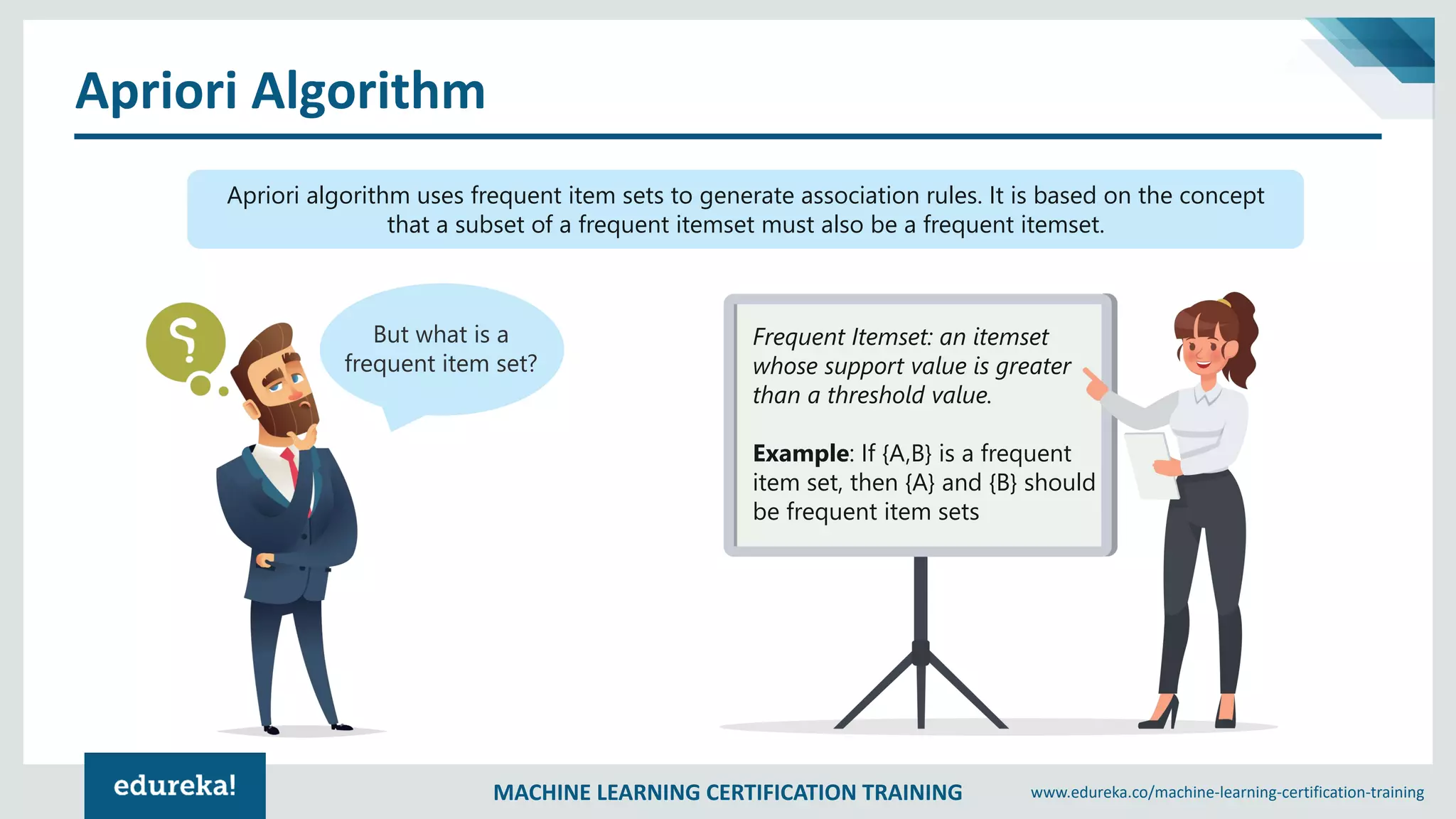 MACHINE LEARNING CERTIFICATION TRAINING www.edureka.co/machine-learning-certification-training
Apriori Algorithm
Apriori algorithm uses frequent item sets to generate association rules. It is based on the concept
that a subset of a frequent itemset must also be a frequent itemset.
But what is a
frequent item set?
Frequent Itemset: an itemset
whose support value is greater
than a threshold value.
Example: If {A,B} is a frequent
item set, then {A} and {B} should
be frequent item sets
 