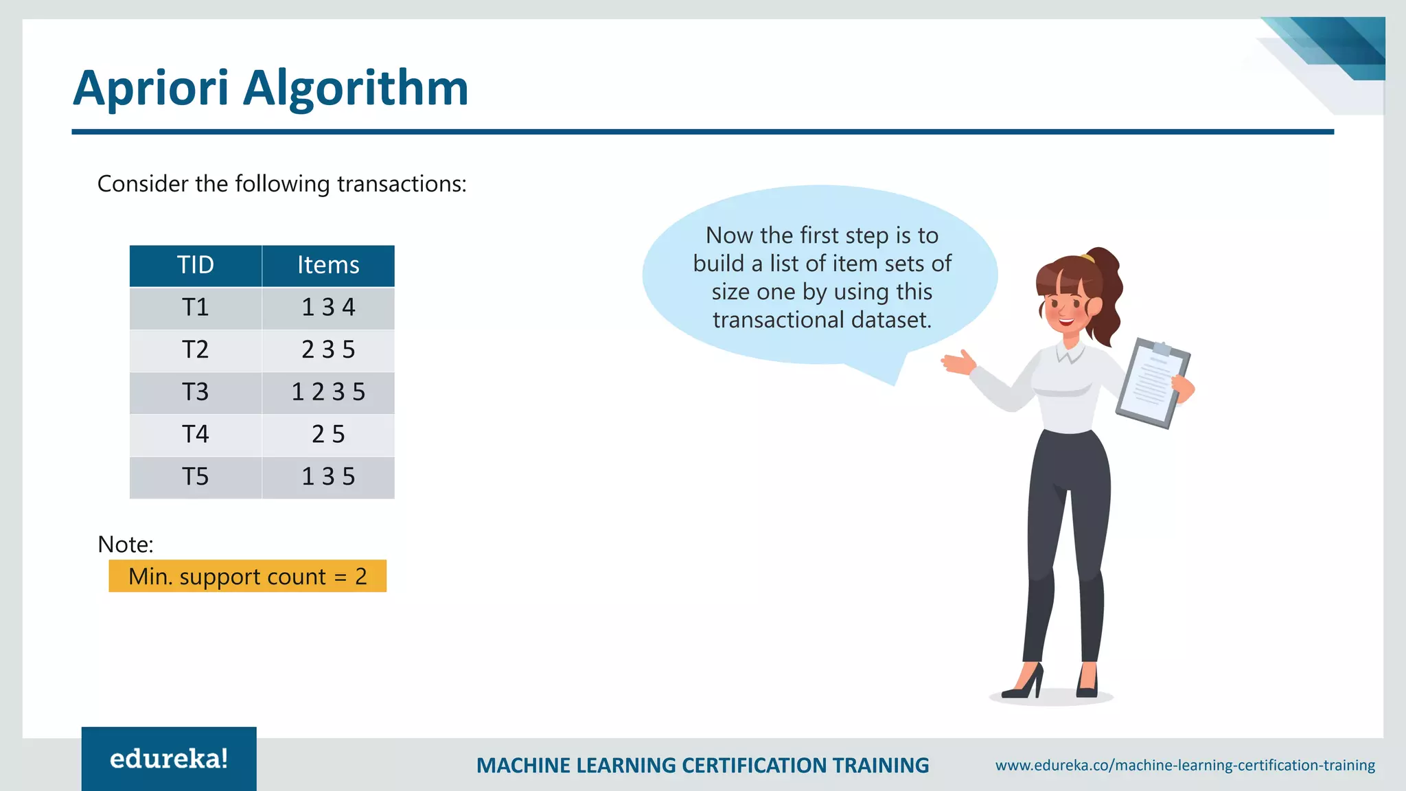 MACHINE LEARNING CERTIFICATION TRAINING www.edureka.co/machine-learning-certification-training
Apriori Algorithm
Consider the following transactions:
TID Items
T1 1 3 4
T2 2 3 5
T3 1 2 3 5
T4 2 5
T5 1 3 5
Min. support count = 2
Note:
Now the first step is to
build a list of item sets of
size one by using this
transactional dataset.
 
