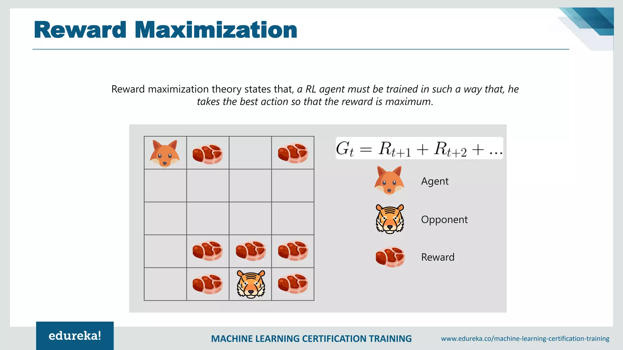 MACHINE LEARNING CERTIFICATION TRAINING www.edureka.co/machine-learning-certification-training
Reward Maximization
Reward maximization theory states that, a RL agent must be trained in such a way that, he
takes the best action so that the reward is maximum.
Agent
Opponent
Reward
 