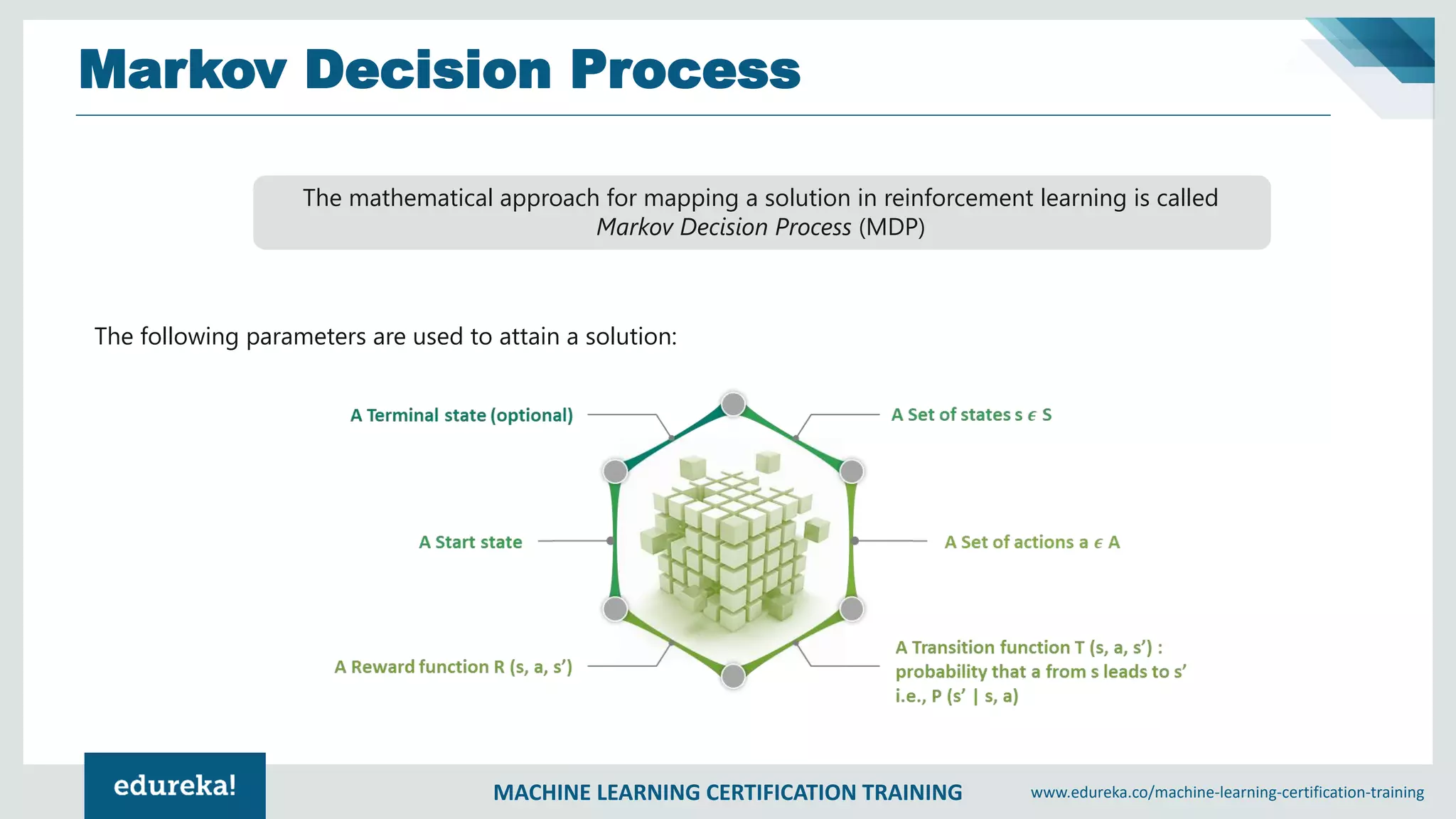 MACHINE LEARNING CERTIFICATION TRAINING www.edureka.co/machine-learning-certification-training
Markov Decision Process
The mathematical approach for mapping a solution in reinforcement learning is called
Markov Decision Process (MDP)
The following parameters are used to attain a solution:
 