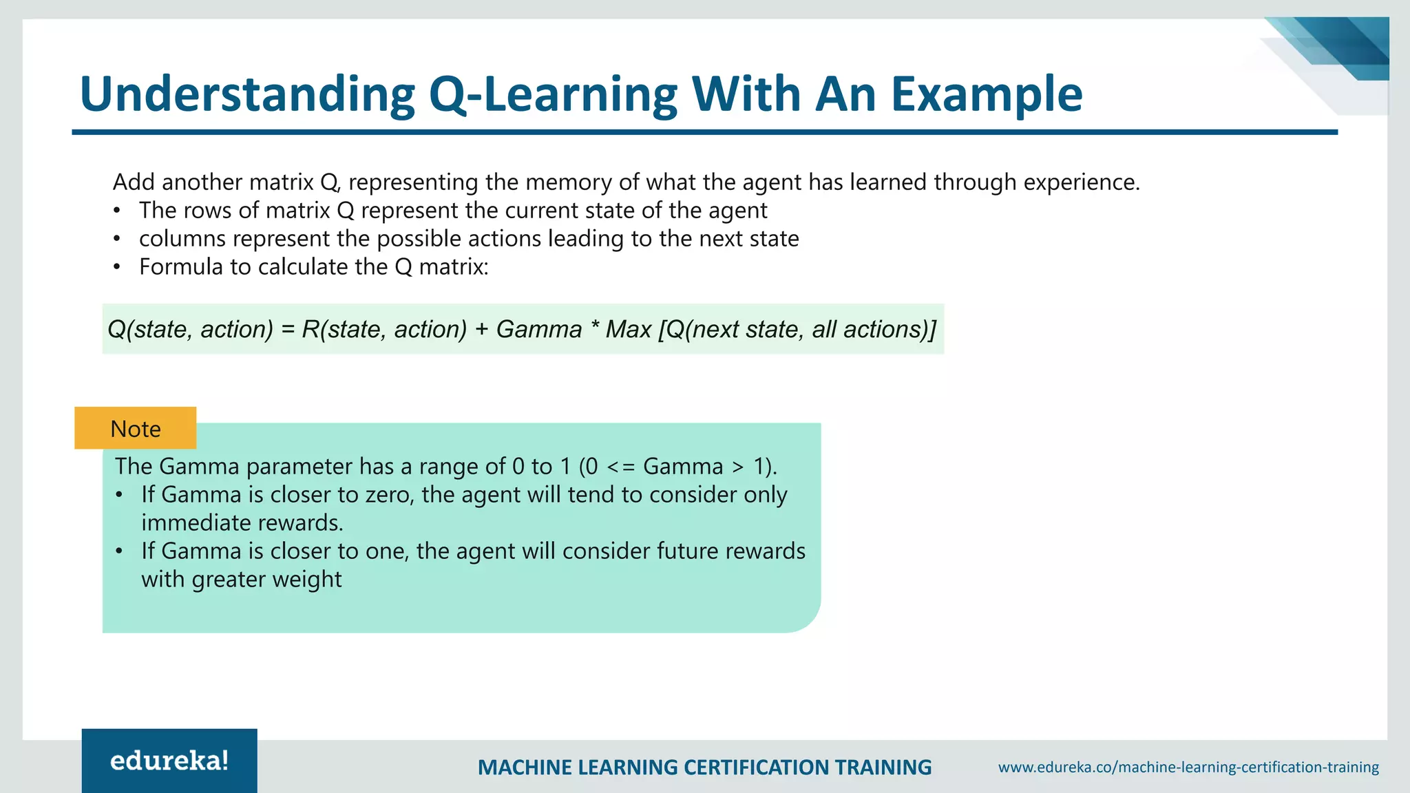 MACHINE LEARNING CERTIFICATION TRAINING www.edureka.co/machine-learning-certification-training
Add another matrix Q, representing the memory of what the agent has learned through experience.
• The rows of matrix Q represent the current state of the agent
• columns represent the possible actions leading to the next state
• Formula to calculate the Q matrix:
Q(state, action) = R(state, action) + Gamma * Max [Q(next state, all actions)]
The Gamma parameter has a range of 0 to 1 (0 <= Gamma > 1).
• If Gamma is closer to zero, the agent will tend to consider only
immediate rewards.
• If Gamma is closer to one, the agent will consider future rewards
with greater weight
Note
Understanding Q-Learning With An Example
 