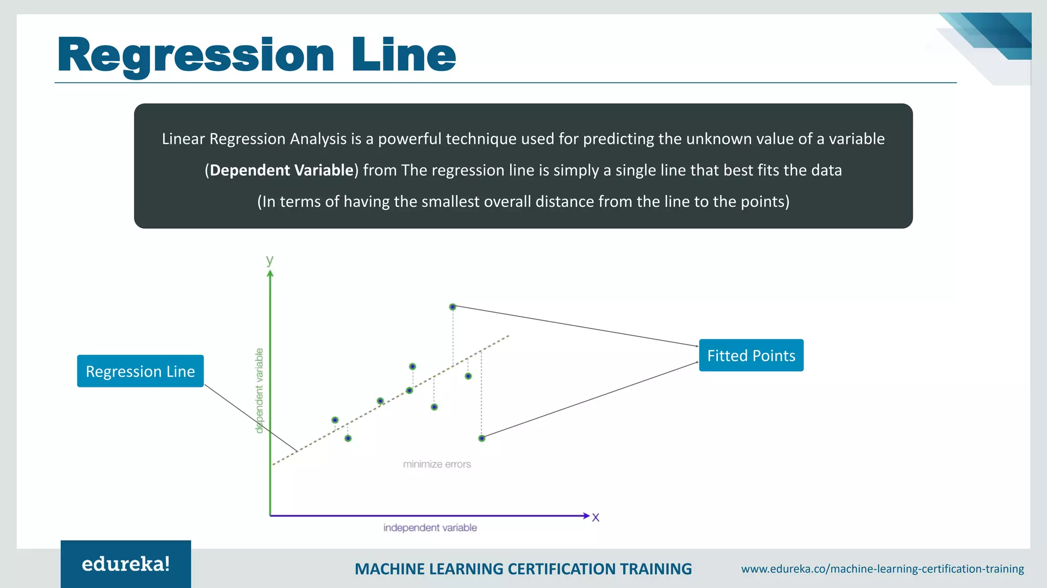 Machine Learning Course | Edureka | PDF