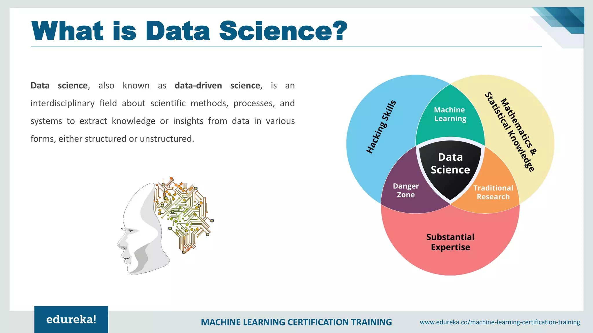 MACHINE LEARNING CERTIFICATION TRAINING www.edureka.co/machine-learning-certification-training
Data science, also known as data-driven science, is an
interdisciplinary field about scientific methods, processes, and
systems to extract knowledge or insights from data in various
forms, either structured or unstructured.
What is Data Science?
 